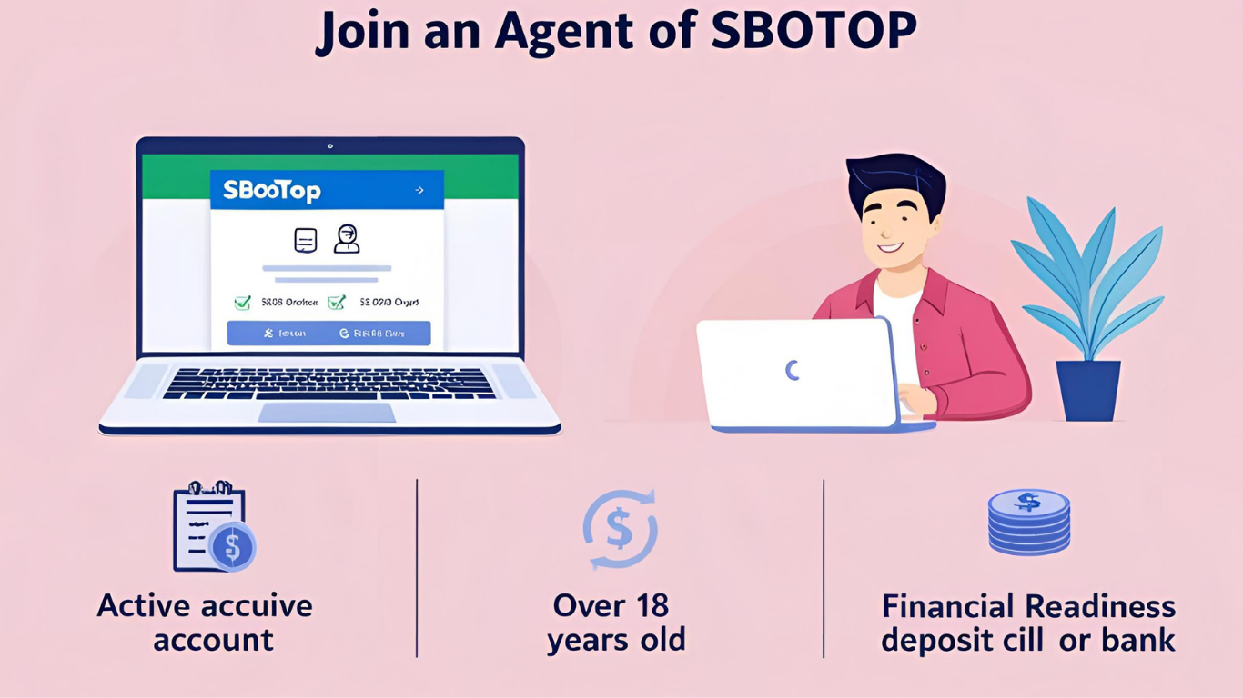 Syarat Bergabung dengan Sbotop
